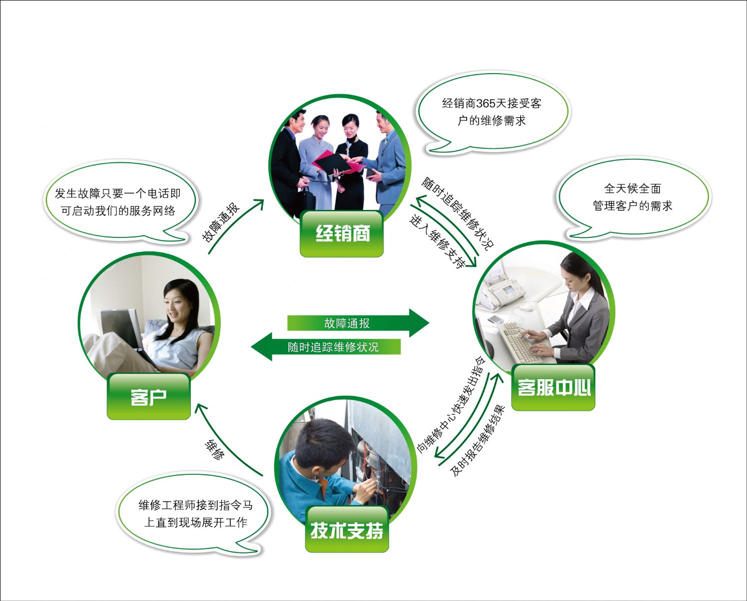 “一站式”服务 海信日立专业设计服务如何铸就行业标杆